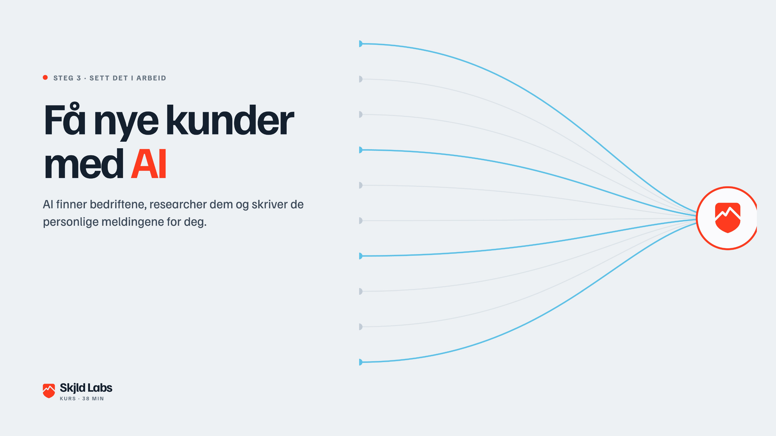 Få nye kunder med AI
